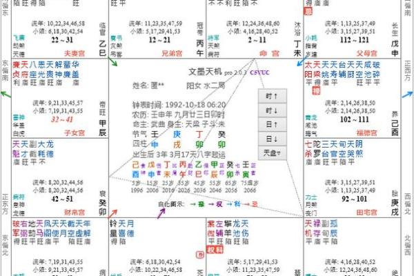 紫薇斗数断学历