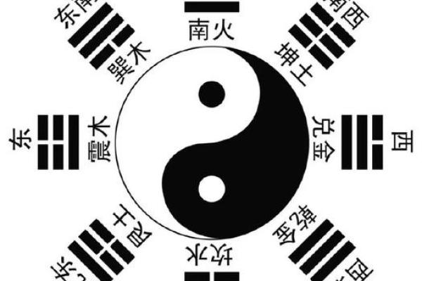 八字张开