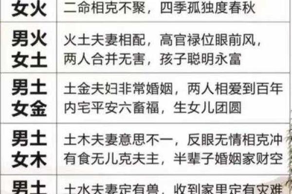八字配偶长相