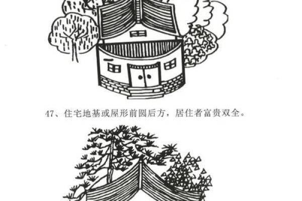 风水，影响住宅吉凶的外部环境