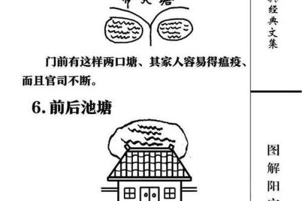 风水大全_形成凹型房风水怎么样