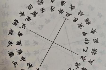 揭秘最佳阴宅风水的标志是怎样的