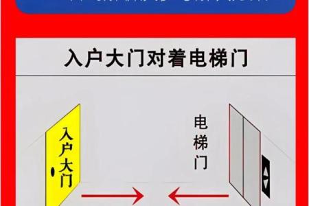 风水犯煞应该如何化解？