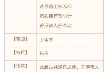 怎样观想白骨观音菩萨的灵签