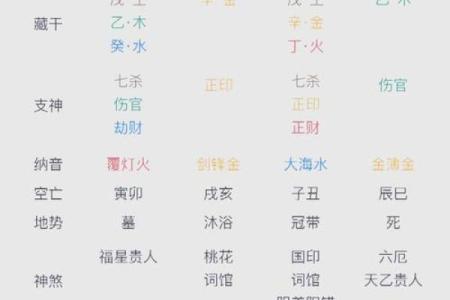 四柱八字软件