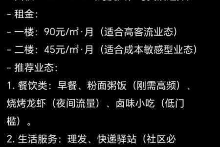 开店选址十大原则有哪些风水讲究