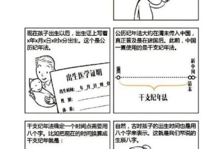 命理学：八字预测的基本分析方法，学会大有益处！_1