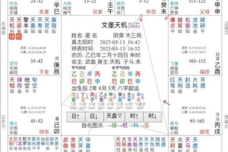 百分算命