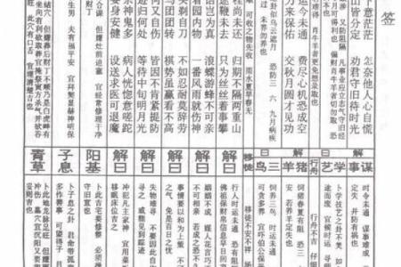月老灵签签文详解第四十三签：援勤之桃