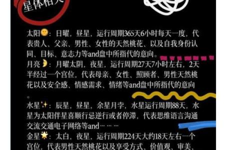星命传承脉络：七政四余到斗数十八飞星的演变.