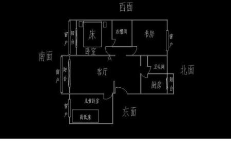 房间床怎么摆风水最好有哪些注意事项