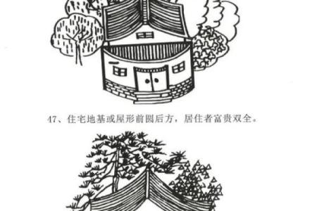 风水，影响住宅吉凶的外部环境