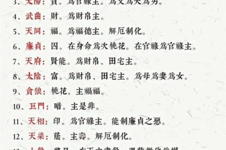 紫薇斗数如何看大限