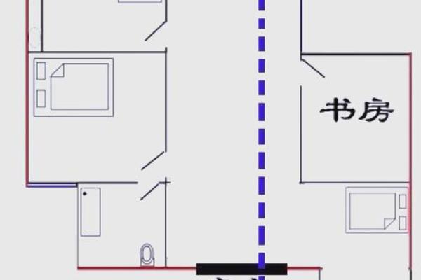 四大家居风水禁忌 家居与风水有什么关系