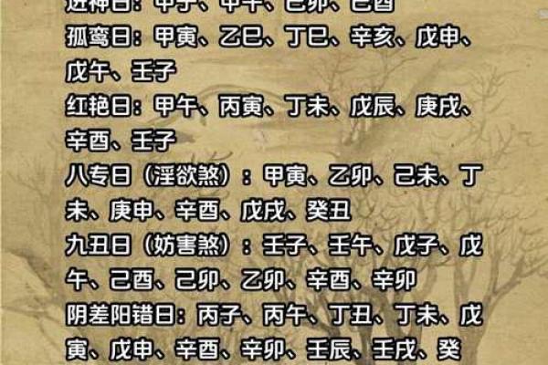 戊戌魁罡喜忌,八字戊戌魁罡