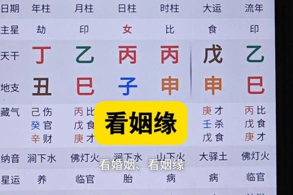 免费算命姻缘 免费算命姻缘准吗