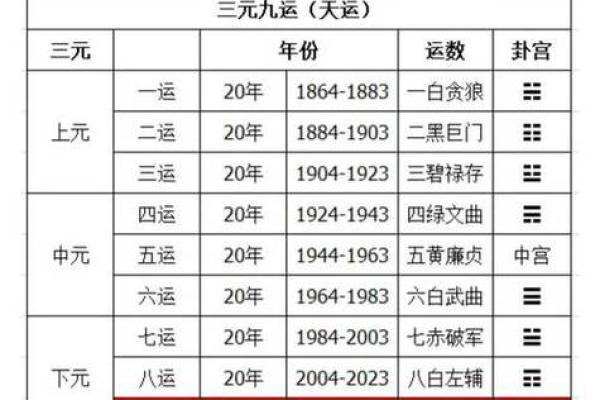 免费测三字算命 三字算命真的能免费吗