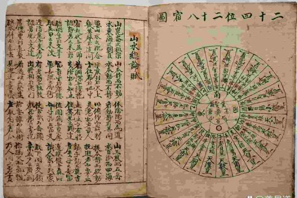 多亮八字格局法命理学