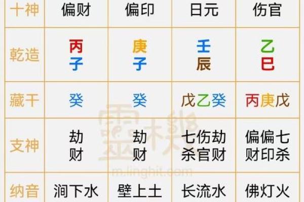 命硬的男人的特点，男人八字过硬如何