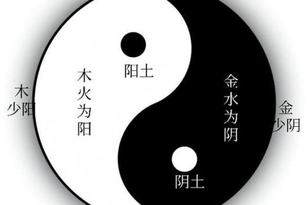 风水百科，风水师看风水伤身吗