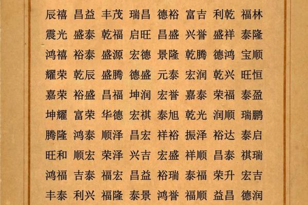 公司起名测试网免费的,免费测店名吉凶打分