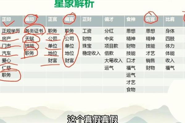 八字象法：观象系辞，圣人则之