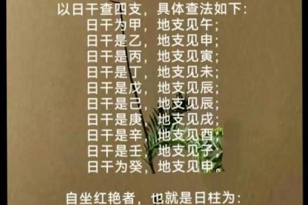 紫薇斗数吉凶指数