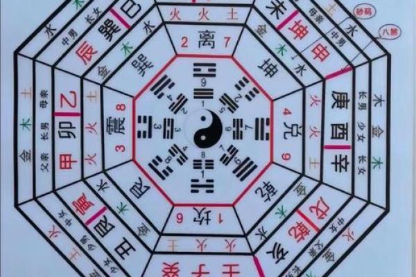 什么人需要看风水？