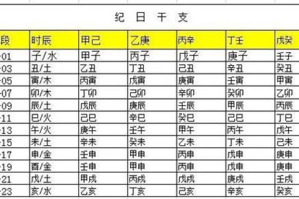 算八字是迷信？还是巧合？