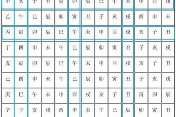 紫薇斗数全书架构