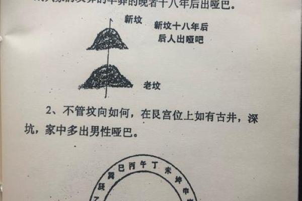 选墓地看风水，如何来选择墓地