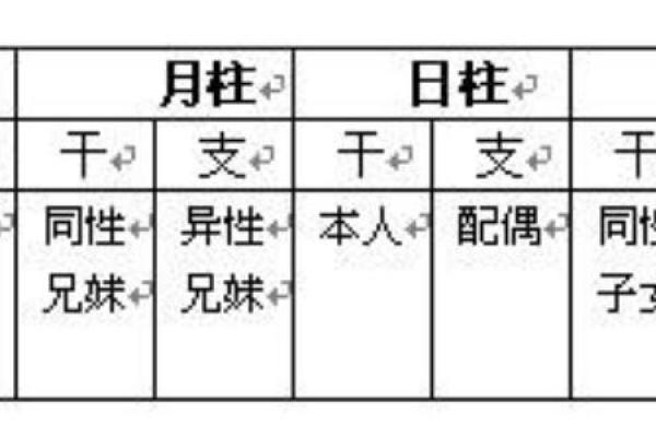 夜晚八字轻人出门，这是什么缘故？