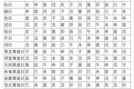 【硬碰硬八字解析】-八字命理分析，硬碰硬寓意，八字算命知识！