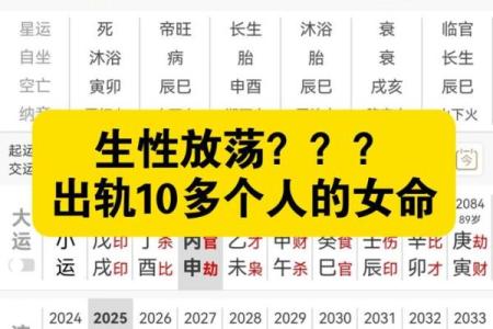 外表强势的八字女人命运