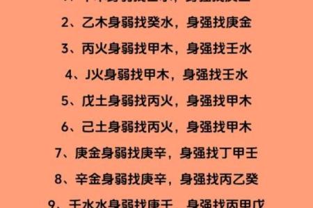 婚配八字合婚