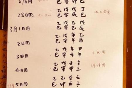 全面的择日步骤是以生辰八字为准的