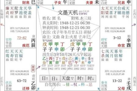 紫薇斗数的四化是什么原理