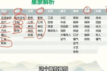 八字象法：观象系辞，圣人则之