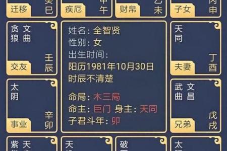 占星大师Eskey，命盘星理也可以有商业模式