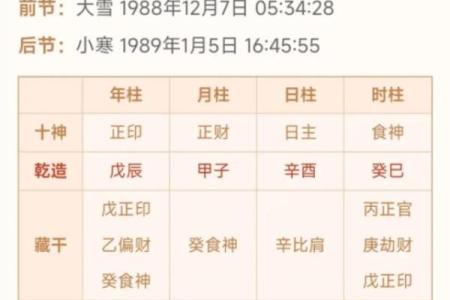 八字偏弱的人命好不好坎坷不顺吗
