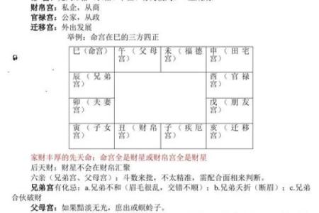 免费紫薇星斗数算命