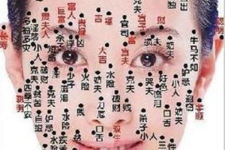 风水上女人有额头痣的特征