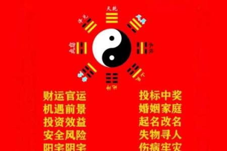 生辰八字测一生运势图