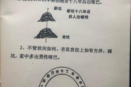 选墓地看风水，如何来选择墓地