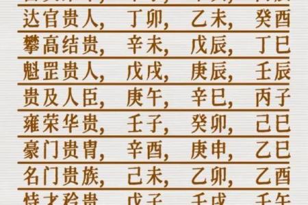 八字上等日柱富贵命 容易拥有富贵的日柱