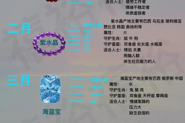 生辰八字配水晶