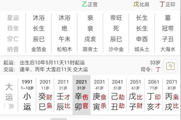 算命查八字怀孕
