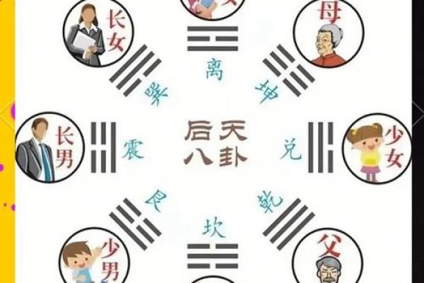 风水如何避煞-风水避煞方法介绍