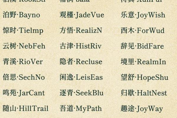 宾馆取名测试吉凶