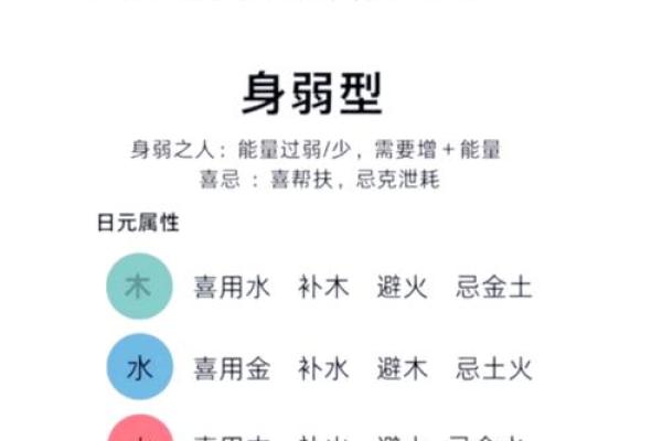 解析八字身强的人命怎样 八字身强的人命如何解析